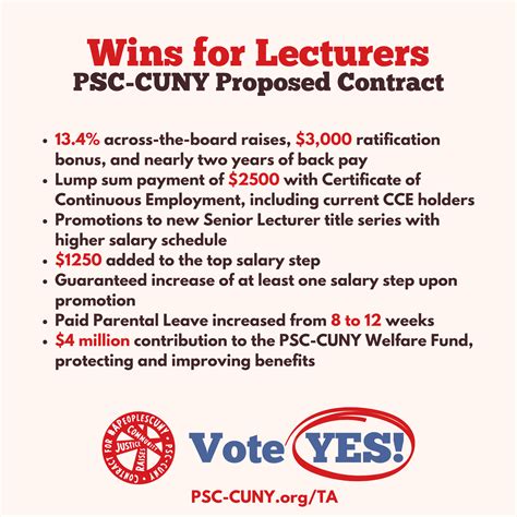 PSC-CUNY Memorandum of Agreement 2023-2027 - PSC CUNY