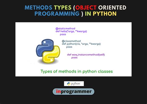 Image result for Python Object Methods