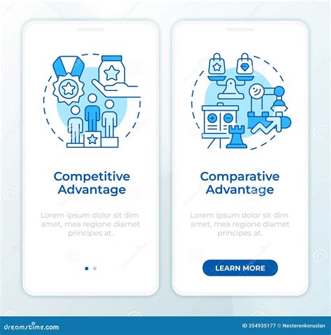 Comparative Advantage 的图像结果