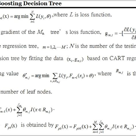 Image result for Gradient Boosting Tree Algorithm