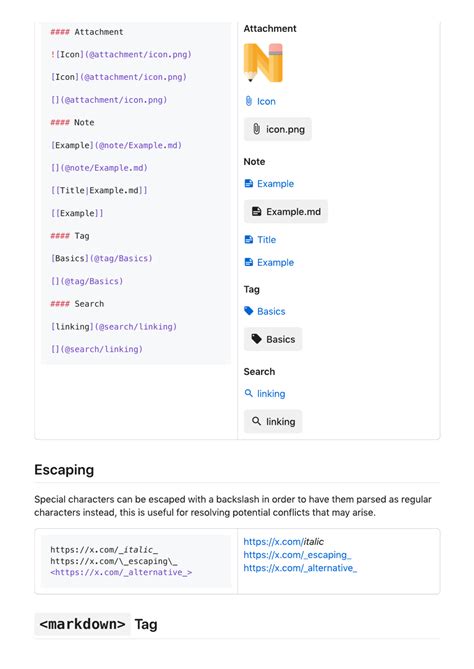 Image result for Mark Down Python Cheat Sheet