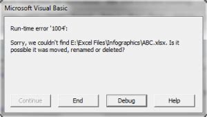 Visual Basic Runtime Error 1004 的图像结果