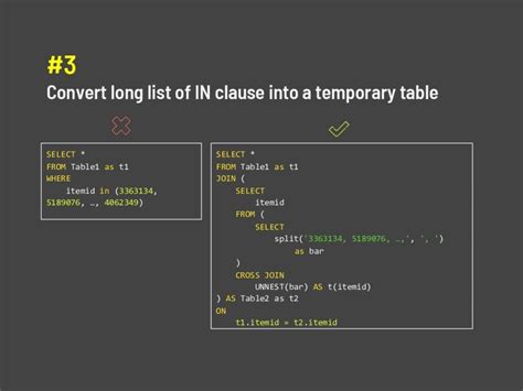 Image result for SQL Optimization