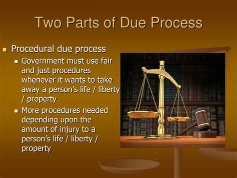 Due Process Explained 的图像结果