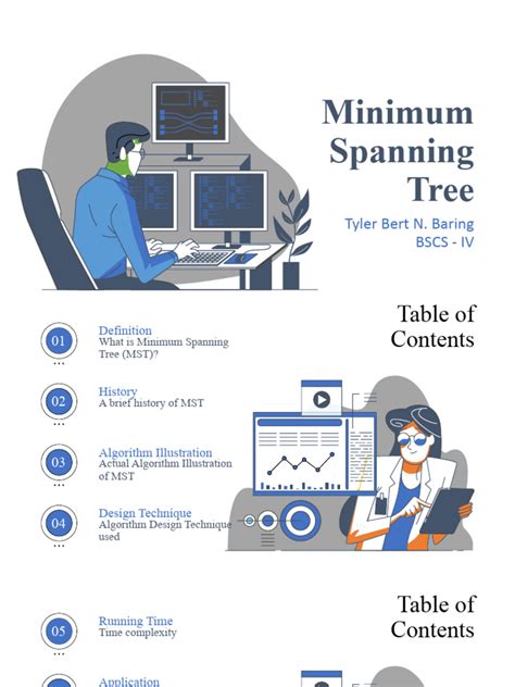 Image result for Discrete Math Minimum Spanning-Tree
