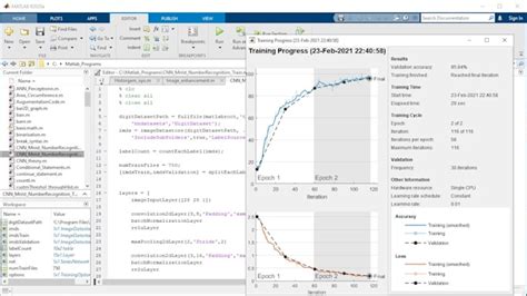 Image result for Machine Learning Using MATLAB