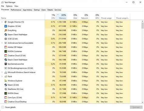 Image result for System Status CPU Memory Usage