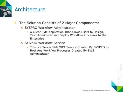 Image result for SYSPRO Workflow Service Tutorial