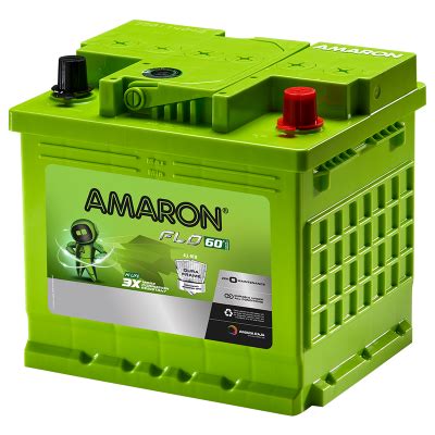 Amaron Kia Sonet Petrol Battery Best Price | 1Hour Delivery