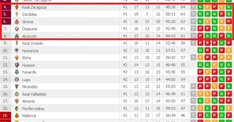 [ MEMEDEPORTES ] Brutal la Liga Adelante