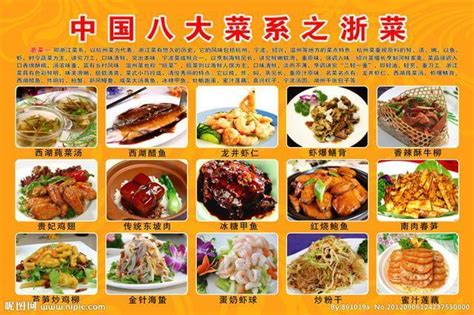 中国美食介绍：四大风味和八大菜系-搜狐
