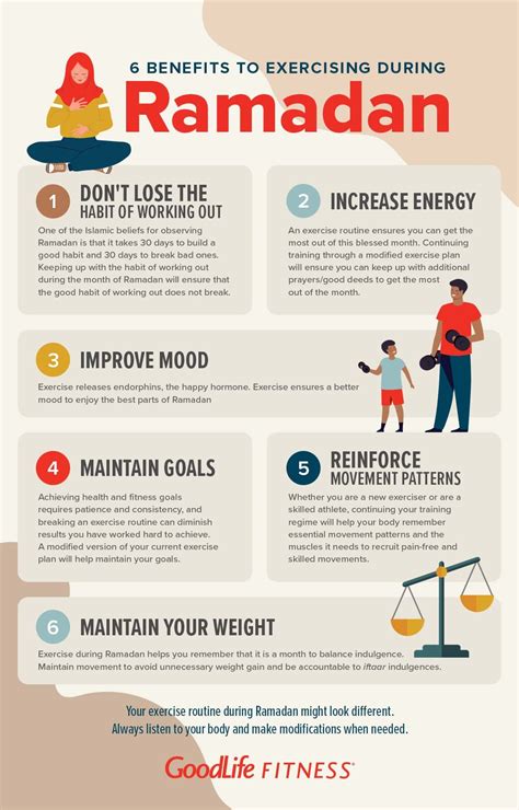 6 benefits to exercising during Ramadan | The GoodLife Fitness Blog