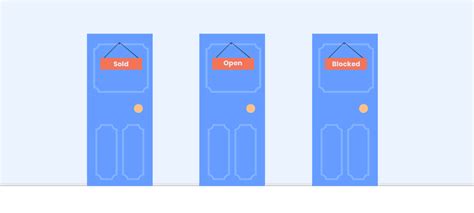 What Is Real Estate Inventory? How To Manage It Well?