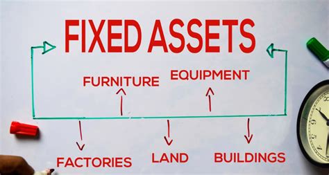 Image result for Fixed Assets Examples