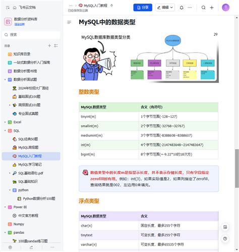About SQL 的图像结果
