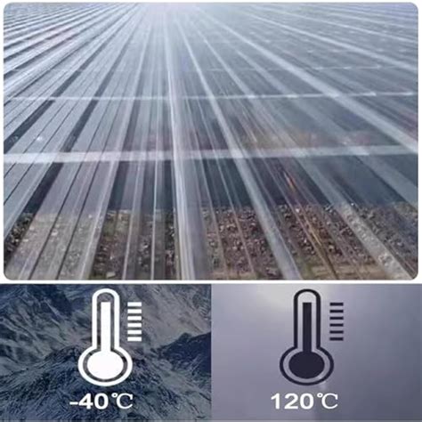 JUCCJUXIN Clear Roof Sheet，FRP Clear Roof Sheet,Insulating India | Ubuy