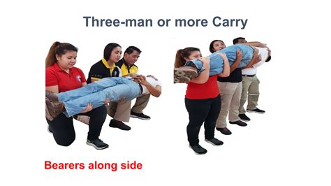 What are the parts of a triangular Bandage. | PPTX