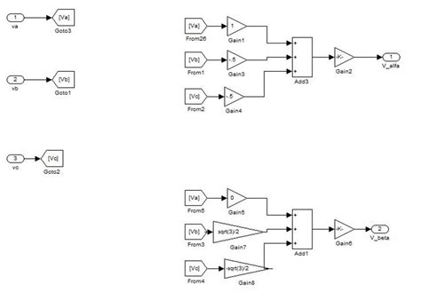 Speed Control of Induction Motor Using Lqg with MATLAB 的图像结果