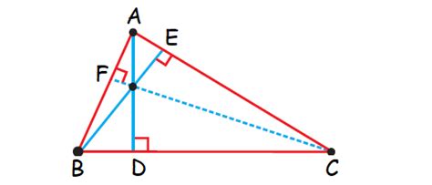 Image result for Altitude Math Triangle