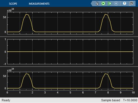Image result for Simscape Tutorial PDF