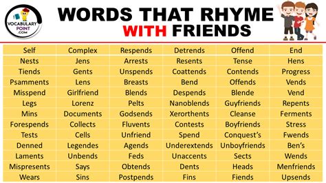 Words That Rhyme with Friends - Vocabulary Point