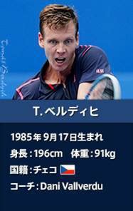 テニスもお洋服も応援するは日本勢・・・ -Mens apparel ADAM- | Men's apparel ADAM