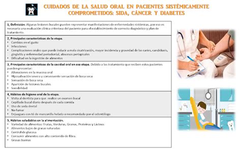 Image result for Example of Short Program Paper in Class