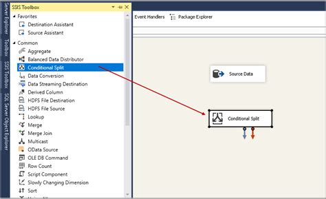 Using Conditional Split for Validation SSIS 的图像结果
