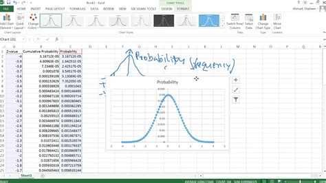 How to Draw Graph in Excel Sheet in Normal Distribution Simpl Way 的图像结果