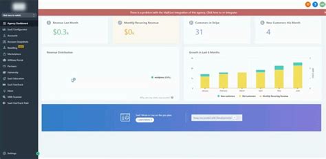 Image result for Gohighlevel API Tutorial