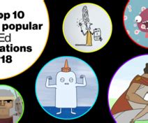 Think Like a Coder TED-Ed Characters 的图像结果