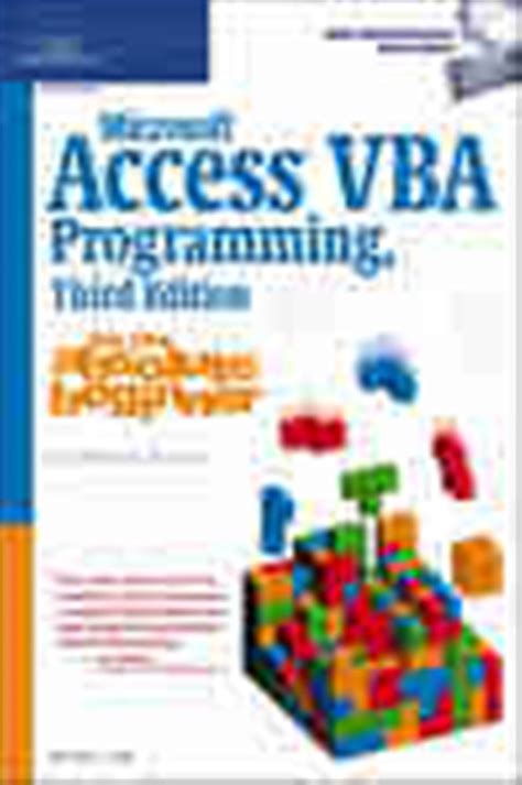 Image result for Access VBA Programming