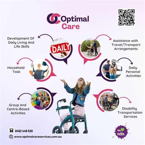 #ndis #ndisprovider #ndisaustralia #ndissupport #disabilitycare ...