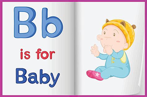 English Phonetics API Vector Art Vector Art