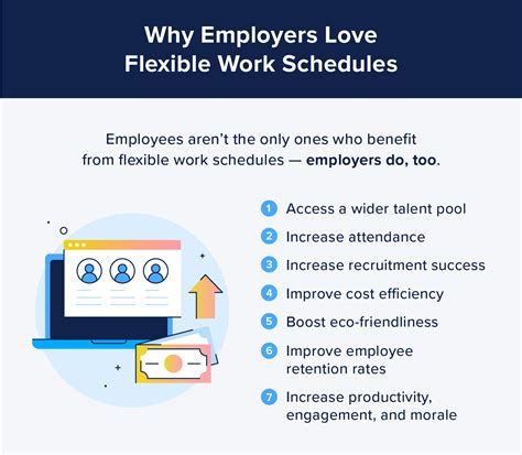 16 Benefits of Flexible Work Schedules That Prove It’s Worth It - Zoomshift