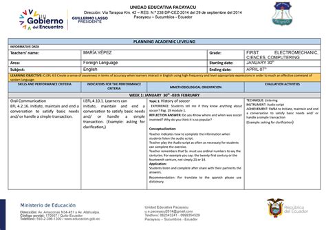 Image result for Level 2 Plan Tutorial