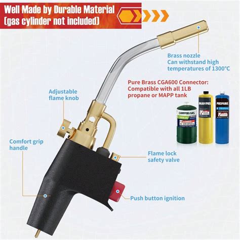 Image result for Map Pro Torch Review