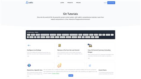 Image result for Free Git Tutorials