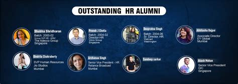 Top MBA/PGDM College in Pune – ISB&M