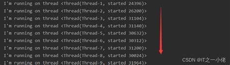 Python Work Schedule 的图像结果