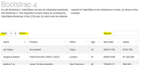 DataTable Bootstrap 5 的图像结果