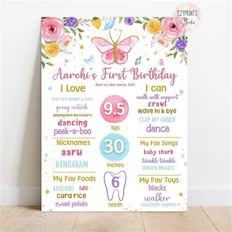 Butterfly Flowers Theme Birthday Banner – Ezyprints Studio