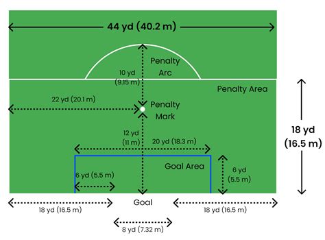 Goal Football Size at Curtis Dolan blog