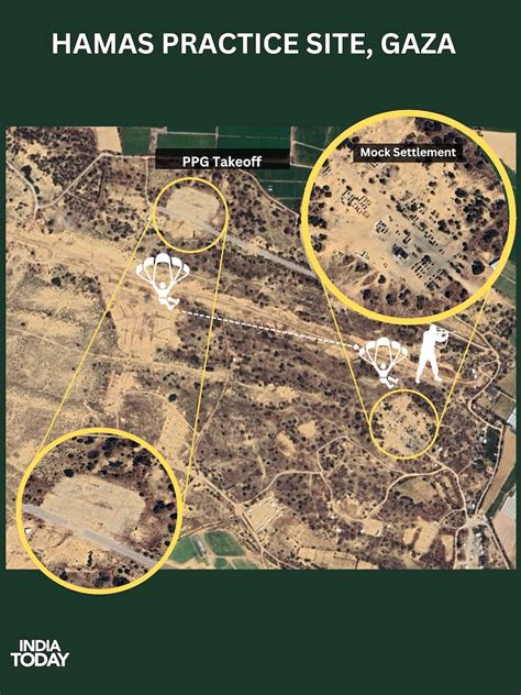 Hamas attack: Why Israel couldn't anticipate the obvious? - India Today