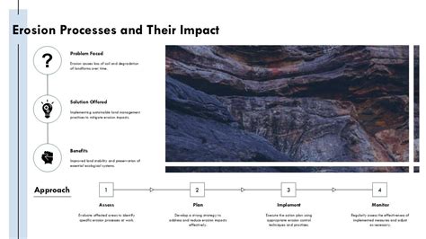 Geoscience Processes Erosion Examples 的图像结果