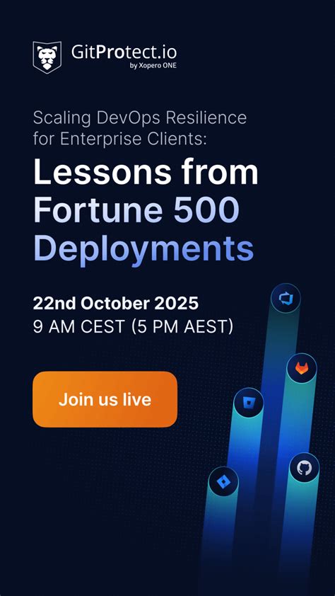 Image result for Restore Deleted Repository Azure DevOps