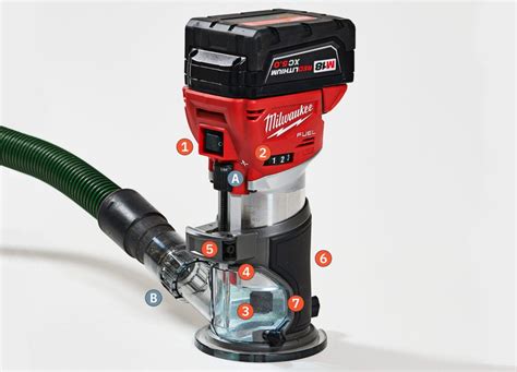 Image result for How to Use a Compact Router
