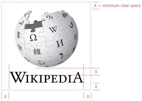 Wikimedia Foundation Terms of Use - Wikimedia Foundation Governance Wiki