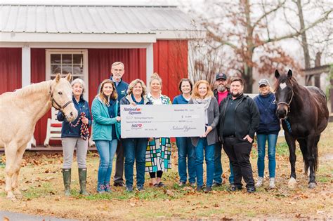 Shining Hope Farms Receives Support From Gold Bond Building Products, LLC - Shining Hope Farms