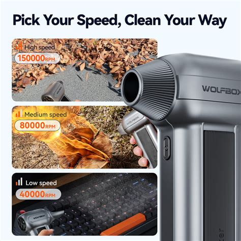 WOLFBOX Compressed Air Duster